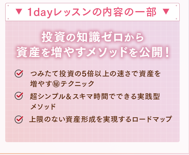 つみたて投資の5倍以上の速さで資産を増やすテクニックと表示するハナミラの広告