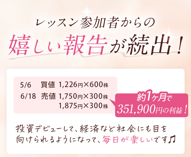 1226円で600株購入し1750円と1875円で300株ずつ売却、351900円の利益とするハナミラの広告