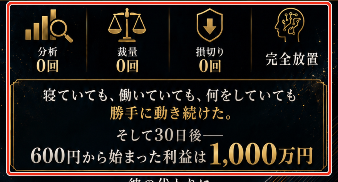 分析0回、裁量0回、損切り0回、完全放置と表示するFINAL PROJECTの広告