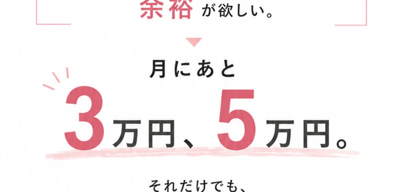 無料レッスン広告に示された月3万円から5万円の訴求