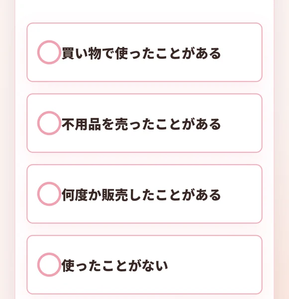 メルカリ利用経験についての四つの選択肢