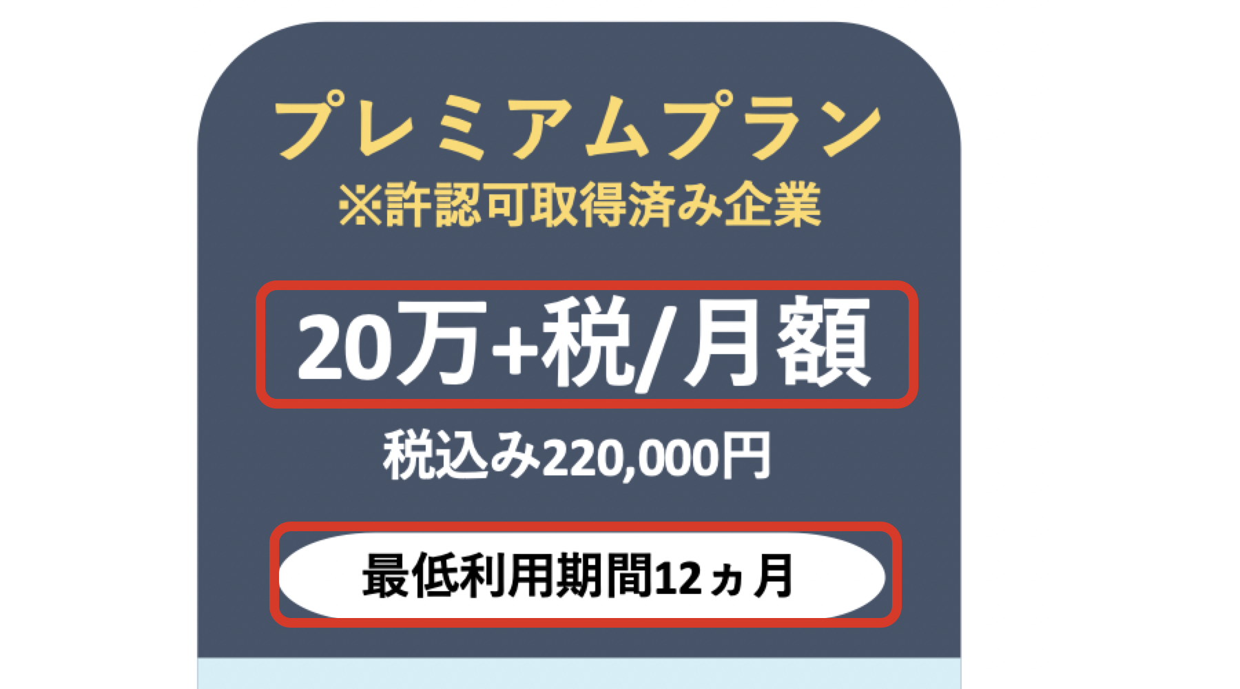 ICJ PARTNERS資料のプレミアムプラン。月額20万円(税別)と最低利用期間12か月を赤枠で表示