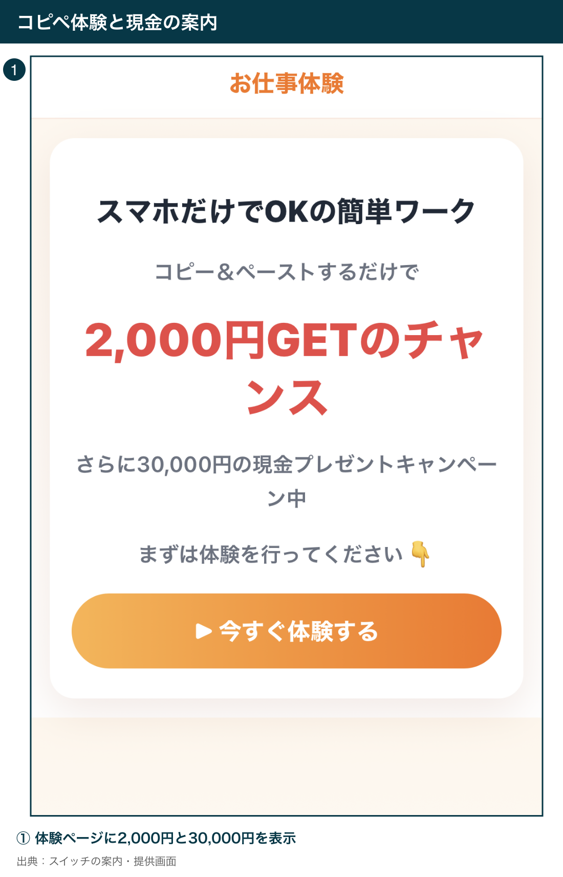 コピペ体験募集画面:2,000円と30,000円の案内