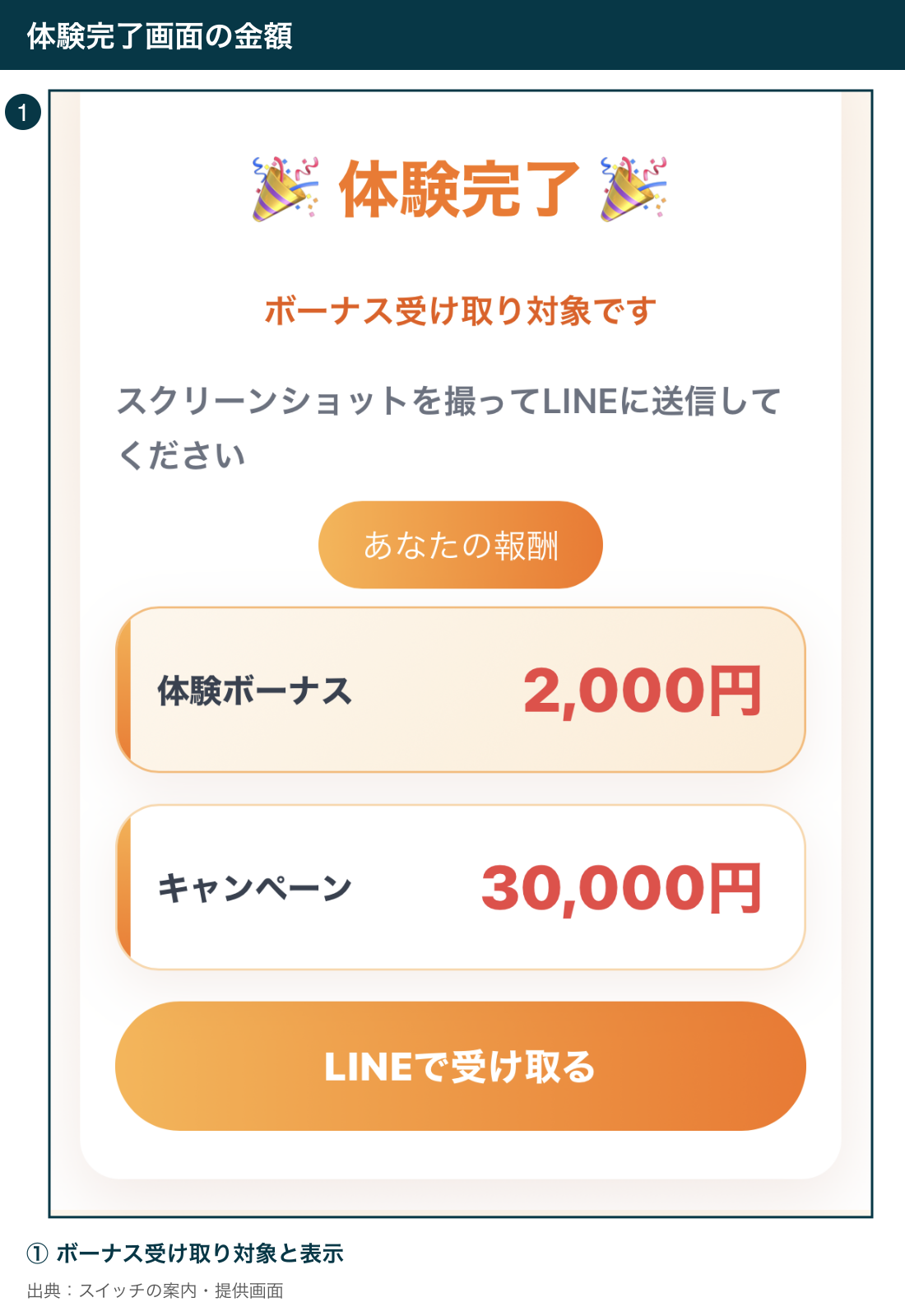 体験完了後のボーナス受け取り対象の表示