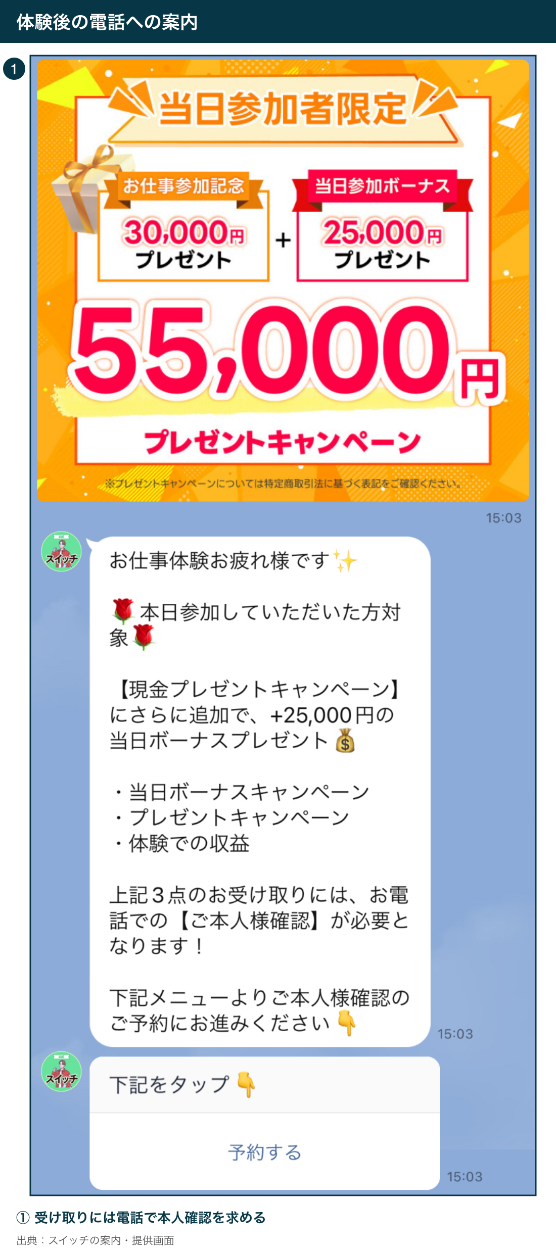 現金の受け取りに電話での本人確認が必要というLINE案内