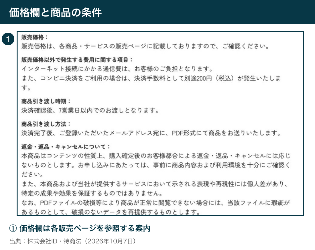 販売価格欄は各販売ページを参照し、返品条件も記載