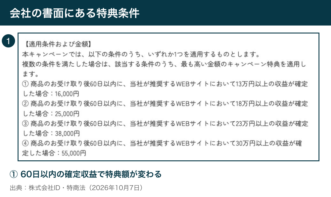 60日以内の収益13万・18万・23万・30万円に対応する現金特典
