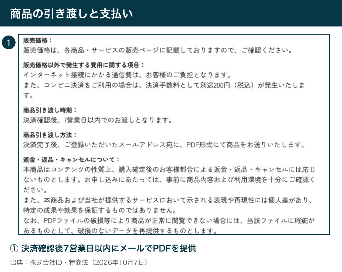 決済確認後7営業日以内にメールでPDF商品を渡す説明