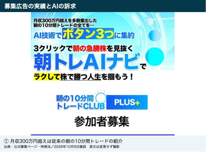 月収300万円超えを多数輩出した朝の10分間トレードをAI技術でボタン3つに集約すると紹介する募集広告