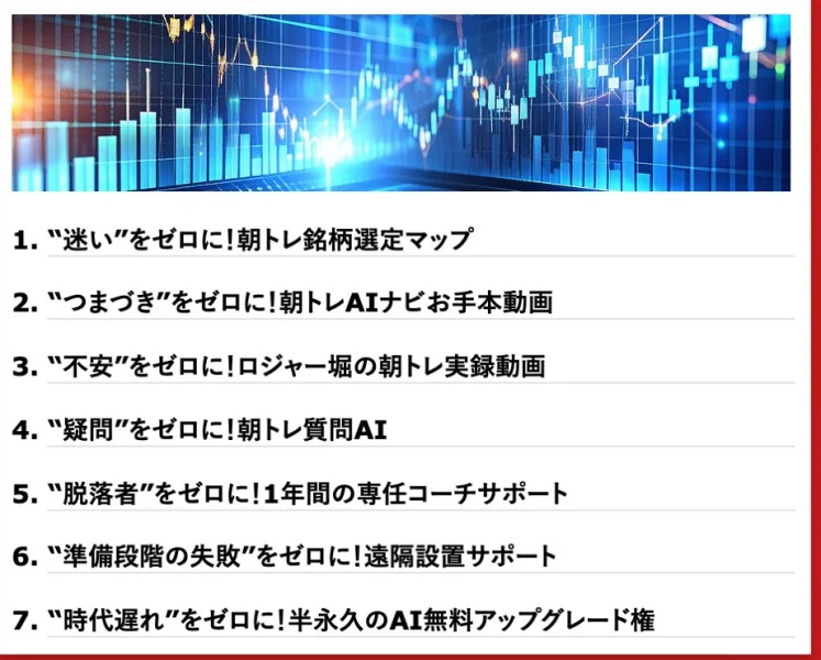 1年間の専任コーチ、遠隔設置サポート、半永久のAI無料アップグレード権など7特典